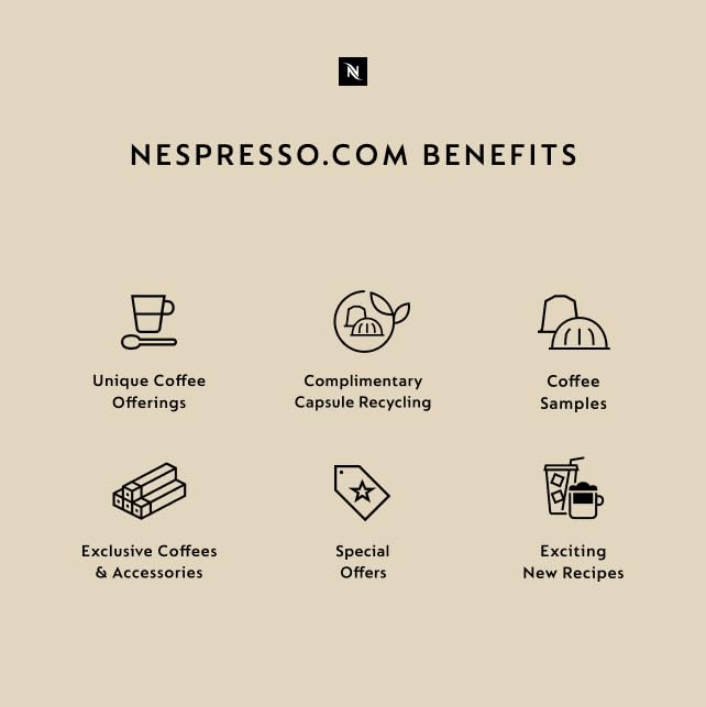 Nespresso Capsules Original Line, Ispirazione Variety Pack, Medium & Dark Roast Espresso Coffee, 50 Count Coffee Pods