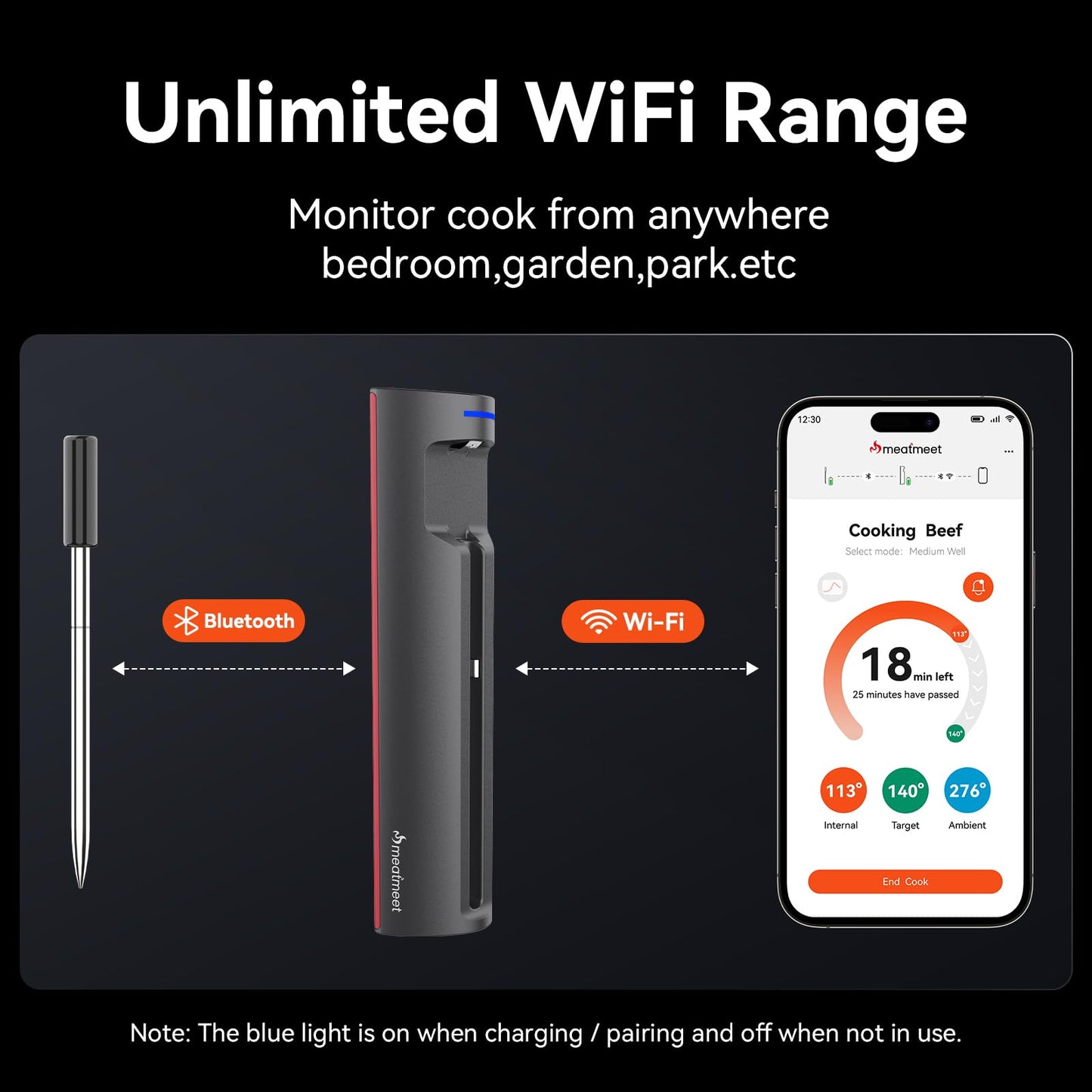 Meatmeet Pro Smart WiFi Wireless Meat Thermometer, Unlimited Range, Improved Stability, Ultra-Thin Probe, Bluetooth Digital Food Thermometer for Remote Monitoring of Oven/Kitchen/BBQ/Grill/Rotisserie