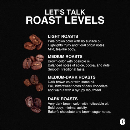 Fresh Roasted Coffee, Italian Roast, 5 lb (80 oz), Dark, Kosher, Whole Bean