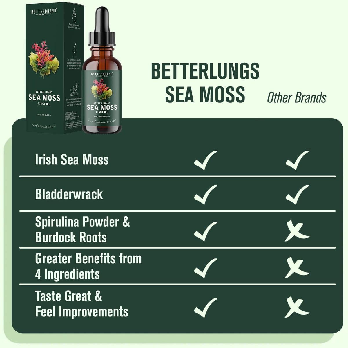 Betterbrand BetterLungs Sea Moss Tincture Drops - Powerful Absorption for Lung Health, Digestive, Joint & Thyroid Support - Irish Sea Moss, Spirulina, Bladderwrack & Burdock Root (30 Day Supply)