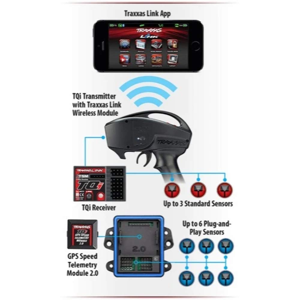 Traxxas 6553X Telemetry Expander 2.0 and GPS Module 2.0, TQi Tadio System