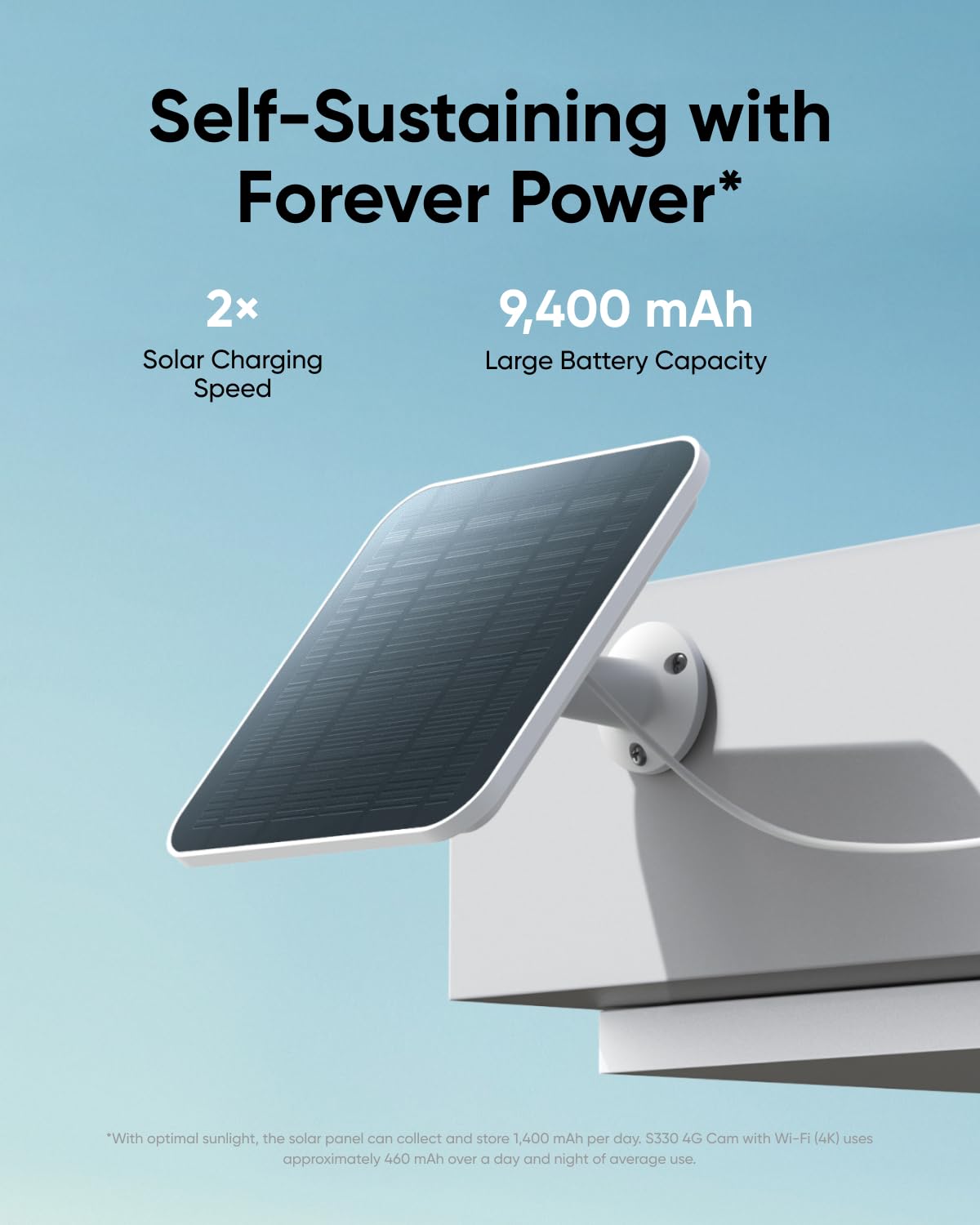 eufy Security 4G LTE Cam S330, 4K Cellular Solar Security Cameras Wireless Outdoor, Pan and Tilt, 4G and Wi-Fi Duo-Mode, AI Tracking, with SIM Card and 32GB SD Card, No WiFi, No Problem