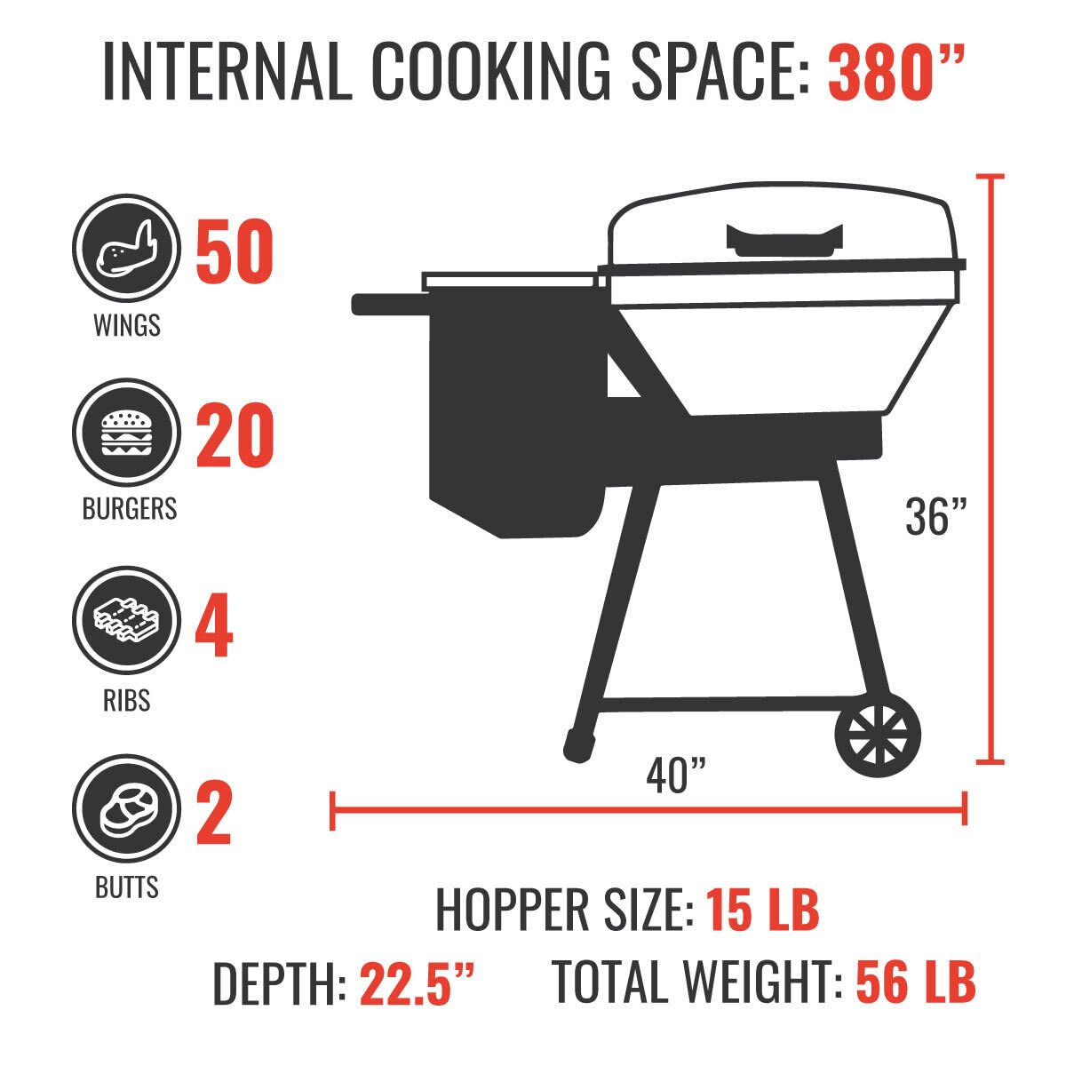 recteq Pellet Grill RT-B380 Bullseye, Electric Pellet Smoker Grill, BBQ Grill, Outdoor Grill, Electric Smokers, Wood Pellet Smoker Uses 100% Wood Pellets, Ribs, Brisket, Chicken, Grill, Sear, Smoke