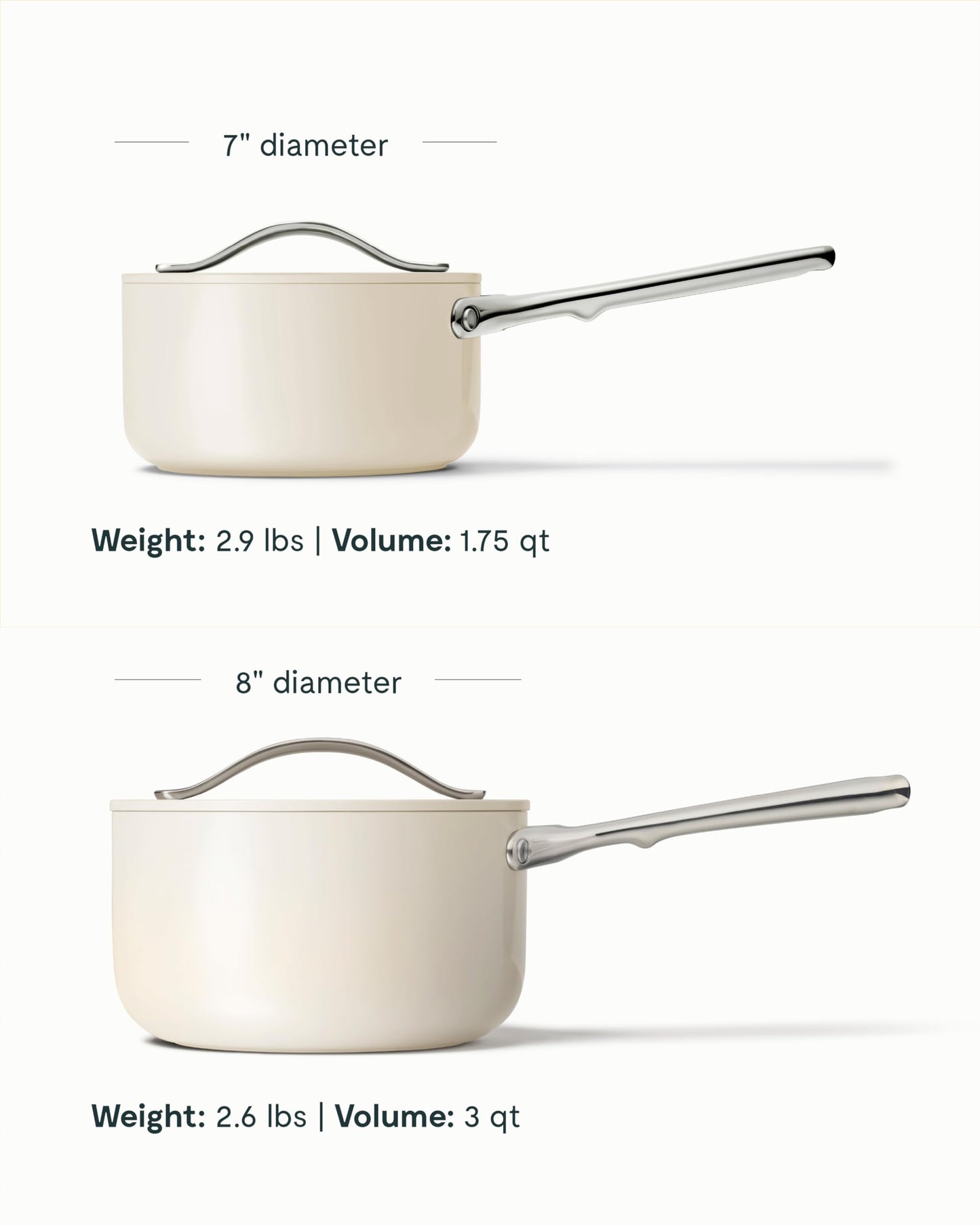 Caraway Nonstick Ceramic Sauce Pan with Lid (3 qt) - Non Toxic, PTFE & PFOA Free - Oven Safe & Compatible with All Stovetops (Gas, Electric & Induction) - Cream