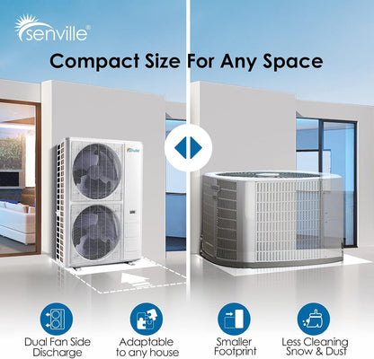 Senville 5 Ton Central Air Conditioner Heat Pump Split System, 55,000 BTU, Inverter, Variable Speed, 10KW AUX, 208/230V