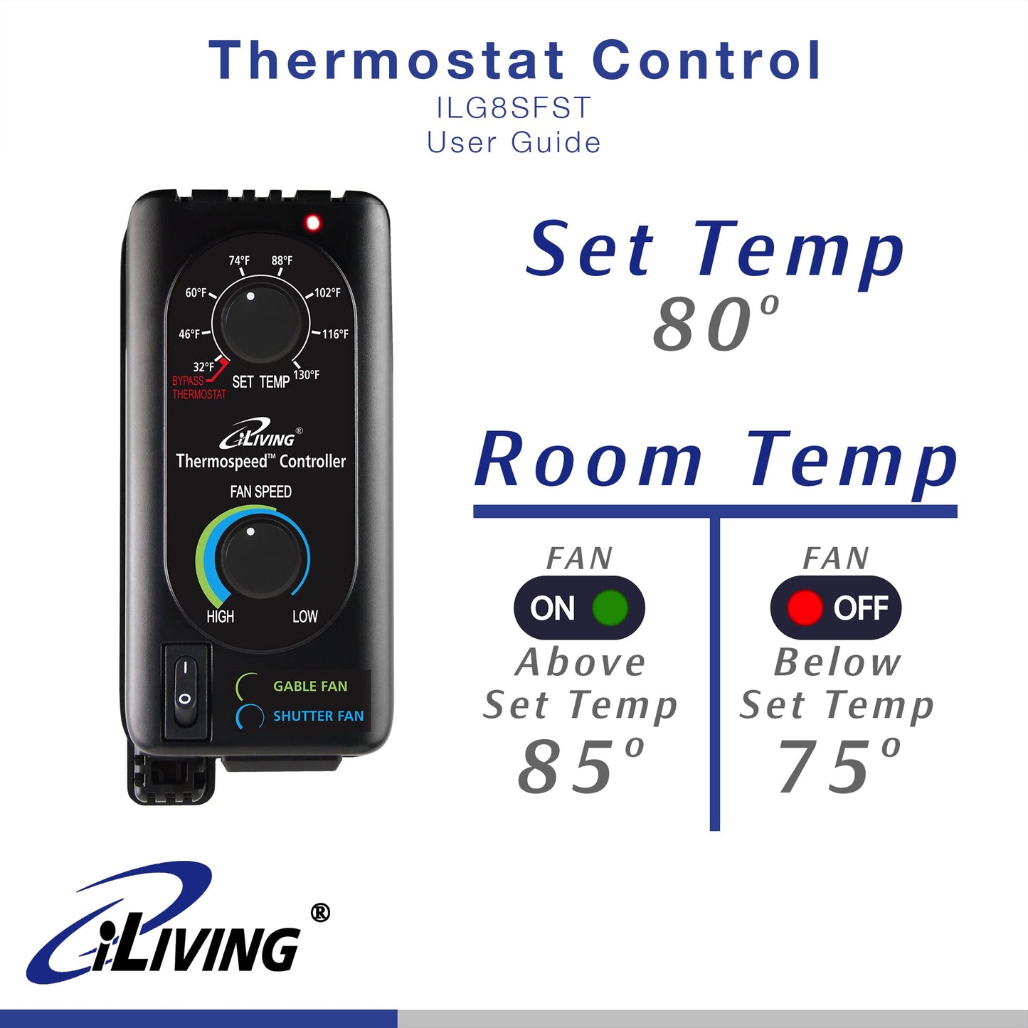 iLIVING Exhaust Fan Thermospeed Temperature Controller and Speed Controller, Black, ILG8SFST