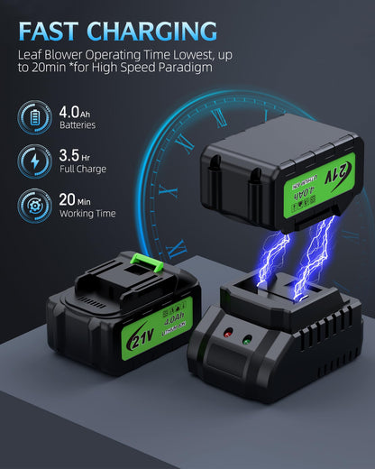 Leaf Blower - 150000RPM Cordless Electric Blower - 2 X 4.0Ah Batteries and Charger - 3 Speed Mode - 21V Lightweight Leaf Blower for Patio Cleaning, Lawn Care (Gray)