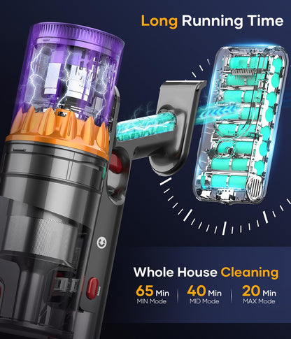 CHE BIO Cordless Stick Vacuum Cleaner, 550W/45Kpa with Smart Display, MAX 65Mins Runtime, Auto Mode & Anti-Tangle, Lightweight Vacuum for Home, Pet Hair/Carpet/Floor