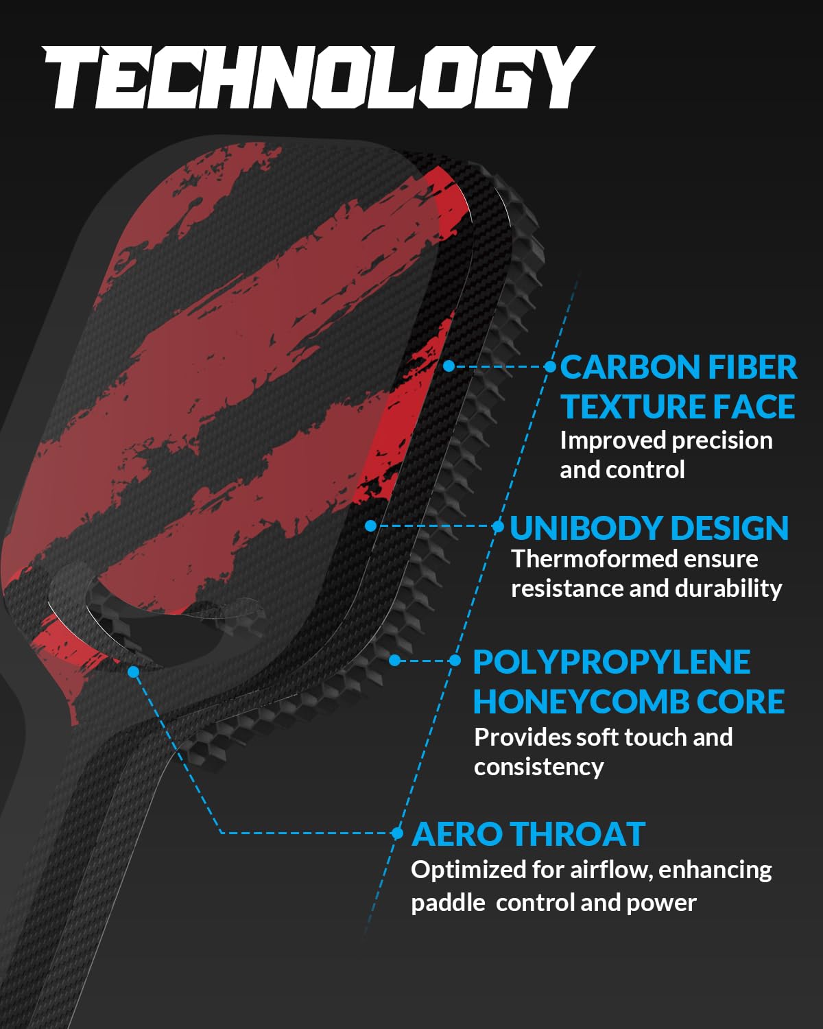 Pala de pickleball de fibra de carbono Warping Point con garganta Aero Throat, pala de pickleball termoformada aprobada por USAPA para potencia y efecto, núcleo de panal de polipropileno de 16 mm, superficie texturizada con grano de carbono, color rojo