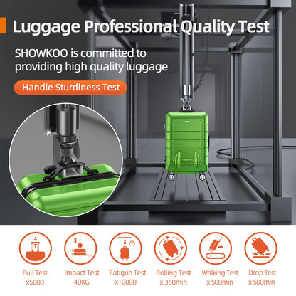 SHOWKOO Luggage Sets Expandable PC+ABS Durable Suitcase Sets Double Wheels TSA Lock Green 3pcs