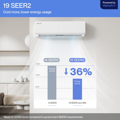 DELLA Versa Series 9000 BTU Mini Split Air Conditioner Work with Alexa 19 SEER2 Cools Up to 400 Sq.Ft Energy Efficient Ductless Inverter System, Heat Pump Pre-Charged and 16.4ft Installation Kits