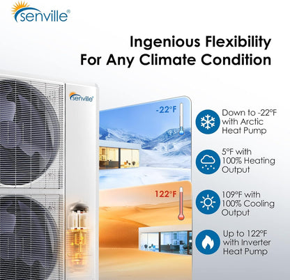 Senville 5 Ton Central Air Conditioner Heat Pump Split System, 55,000 BTU, Inverter, Variable Speed, 10KW AUX, 208/230V