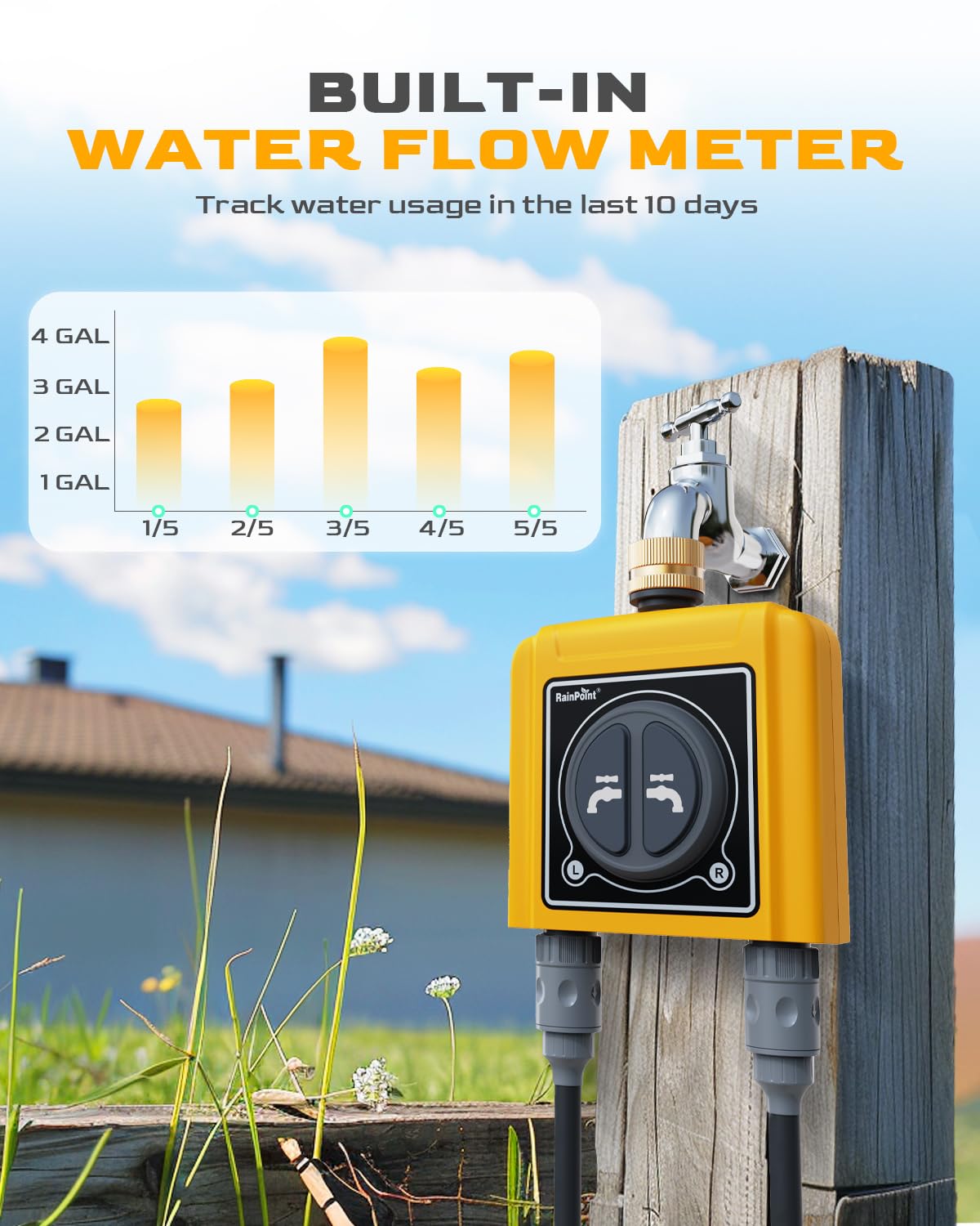 RAINPOINT Sprinkler Timer WiFi Water Timer with Brass Inlet, 2 Outlets Smart Hose Timer,Automatic Irrigation System Controller, APP & Voice Control, Irrigation by Weather/Quantity/Soil Moisture