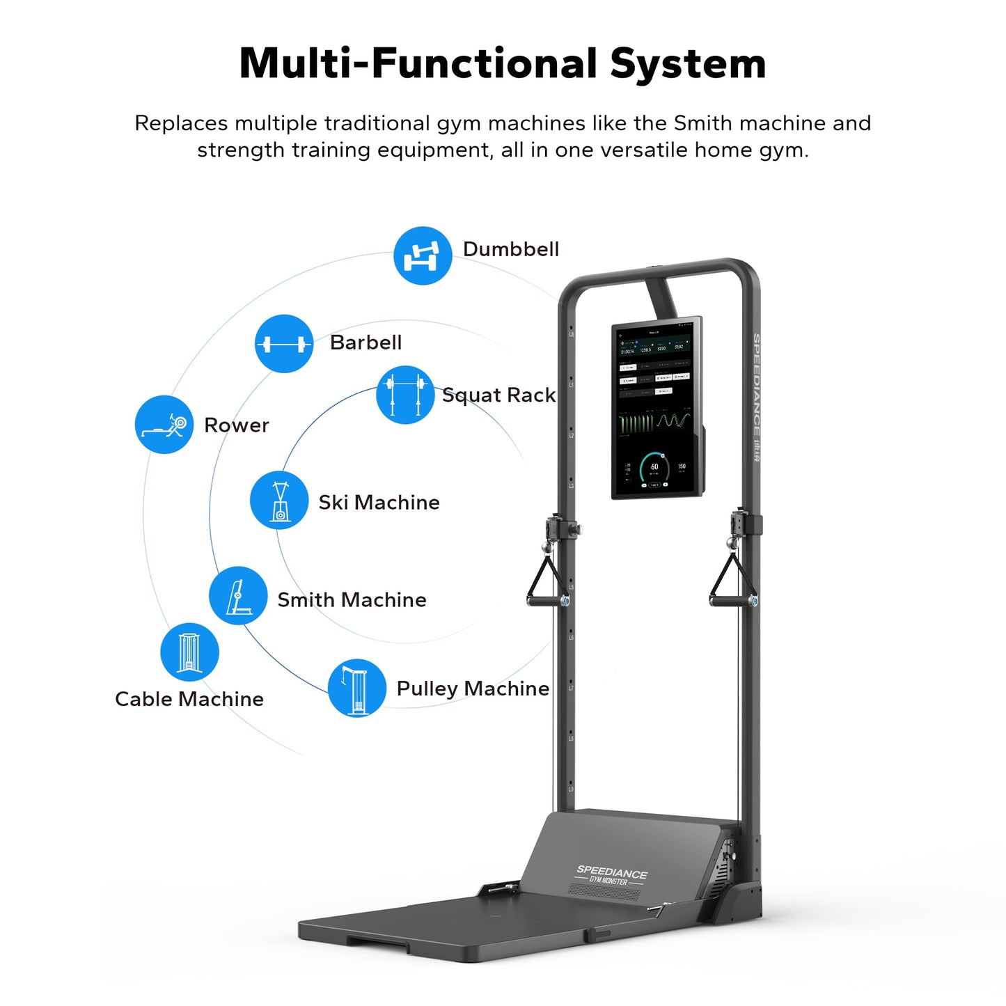 Speediance Home Gym Machine, Gym Monster Smart Home Gym System, Multifunctional Smith Machine, Full Body Strength Training Power Cage, All-in-one Cable Machine for Home Workout, Fitness Machine