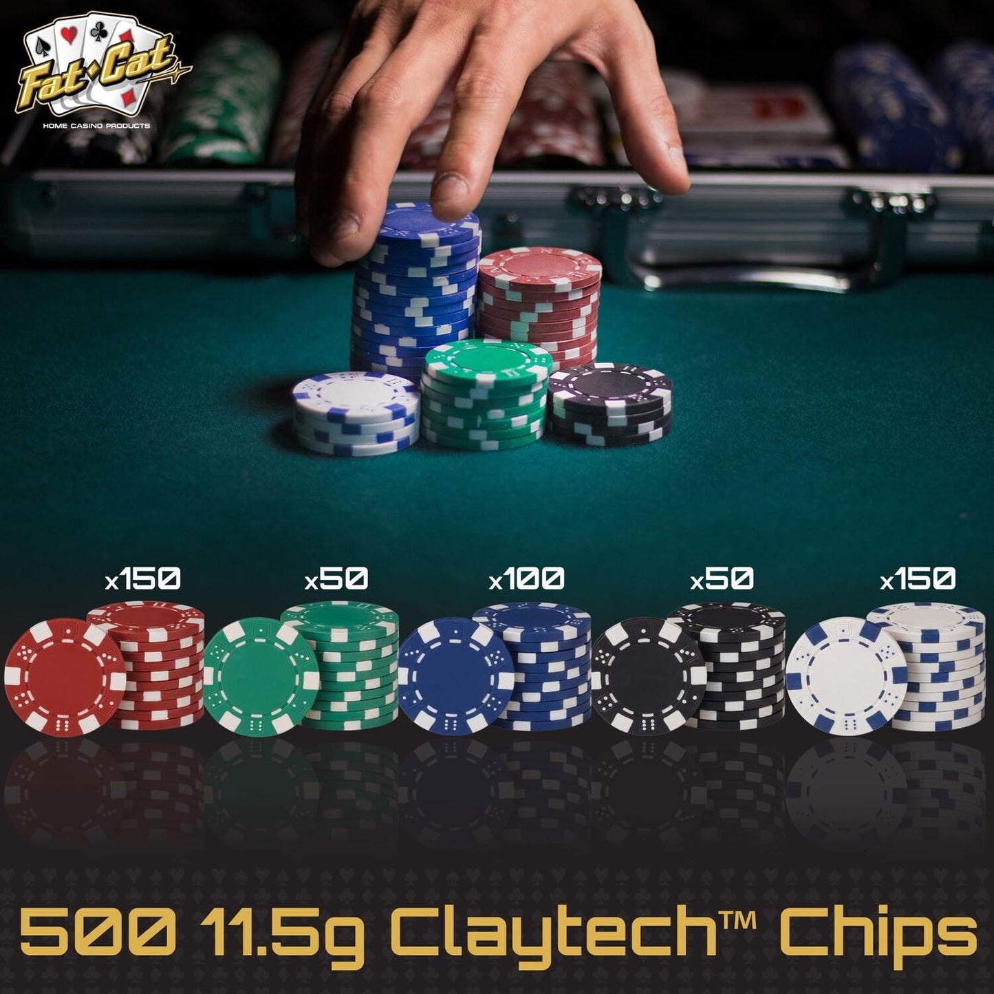 Fat Cat 11.5 Gram Texas Hold 'em Claytec Poker Chip Set with Aluminum Case, 500 Striped Dice Chips