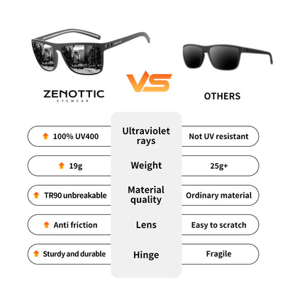 ZENOTTIC Polarized Sunglasses for Men Lightweight TR90 Frame UV400 Protection Square Sun Glasses