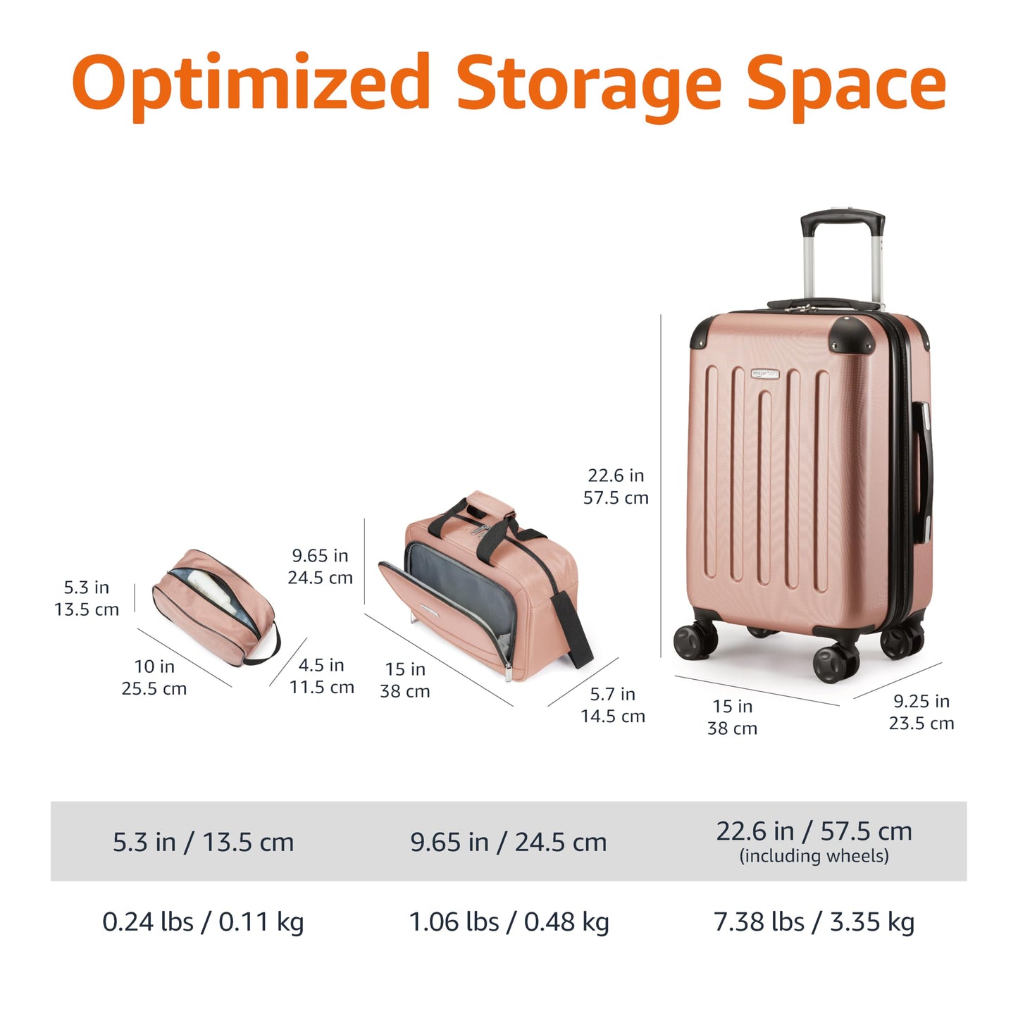 Amazon Basics 3-Piece Luggage Set, Including One Carry On Luggage (22" Expandable Hardside Suitcase With 8 Spinner Wheels), One 15-Inch Tote Bag and One 10-Inch Compact Travel Bag, Rose Gold