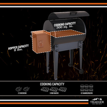 Traeger Grills TFB30KLF Tailgater 20 Portable Electric Wood Pellet Grill and Smoker – Foldable Legs, 6-in-1 Versatility, 300 sq. in. Cooking Space for Tailgating, Camping, and Outdoor BBQ