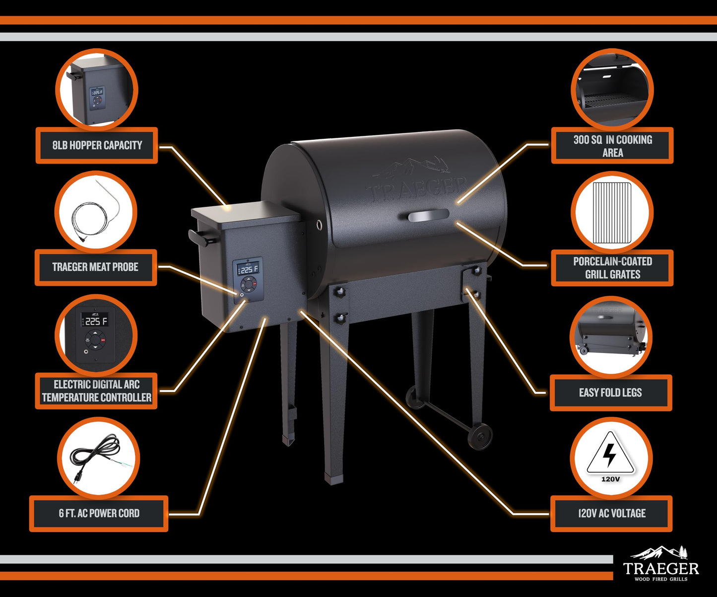 Traeger Grills TFB30KLF Tailgater 20 Portable Electric Wood Pellet Grill and Smoker – Foldable Legs, 6-in-1 Versatility, 300 sq. in. Cooking Space for Tailgating, Camping, and Outdoor BBQ