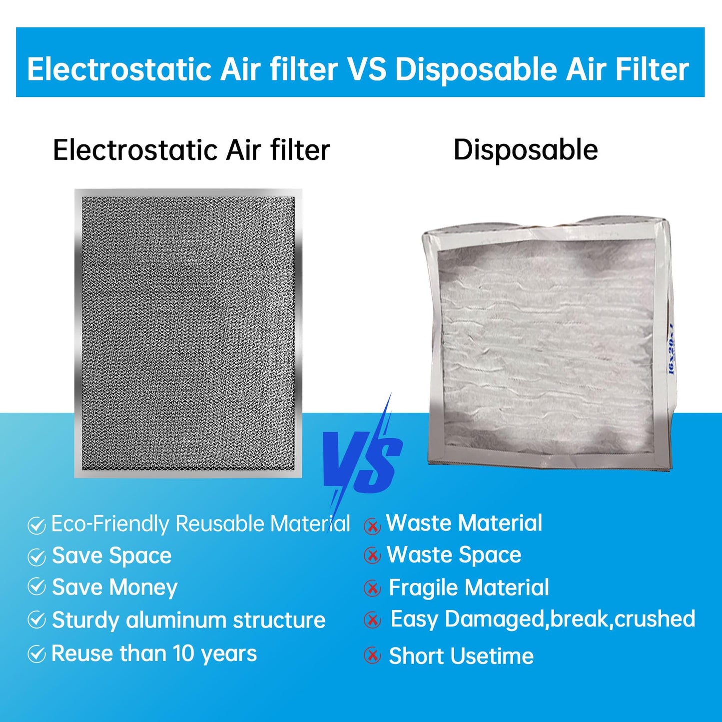 UBeesize 20x25x1 Reusable Electrostatic Air Filter HVAC AC Furnace Filter,MERV 8,Washable, Lasts a Lifetime,Permanent Air Filter,Breathe Fresher,Home And Office(Actual Size:19.75x24.65x0.82 Inch)